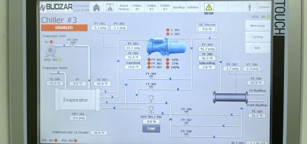 Use of Propane as Refrigerant in Process Chillers